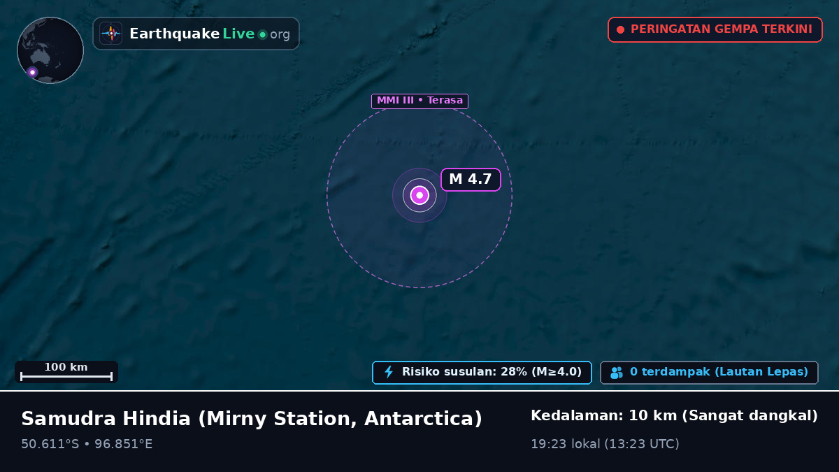 Samudra Hindia (Antarctica)