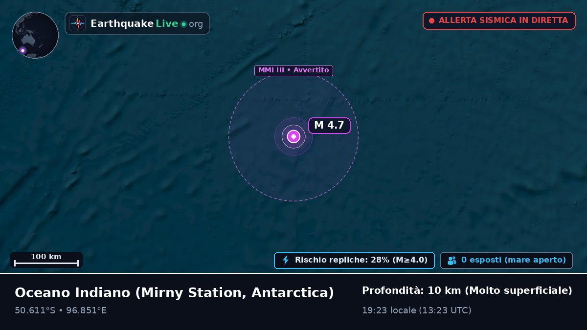 Oceano Indiano (Antarctica)