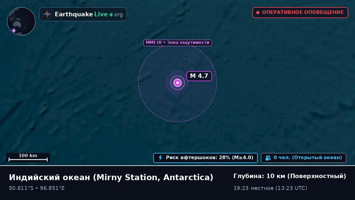 Индийский океан (Antarctica)