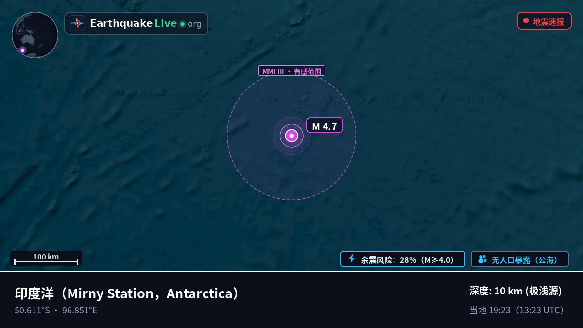 印度洋 (Antarctica)
