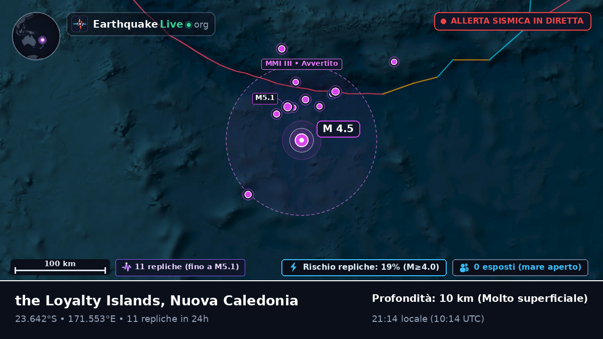 Oceano Pacifico meridionale (Nuova Caledonia)