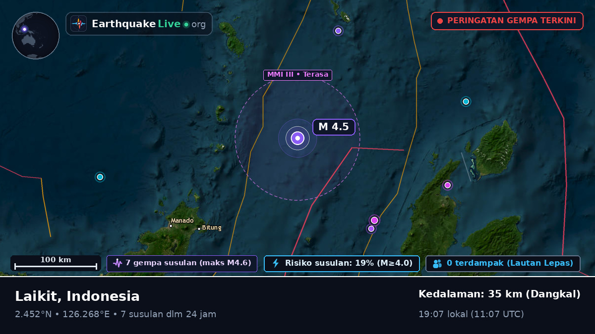 Laut Maluku (Indonesia)