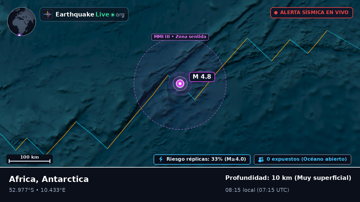 Océano Atlántico Sur (Antarctica)