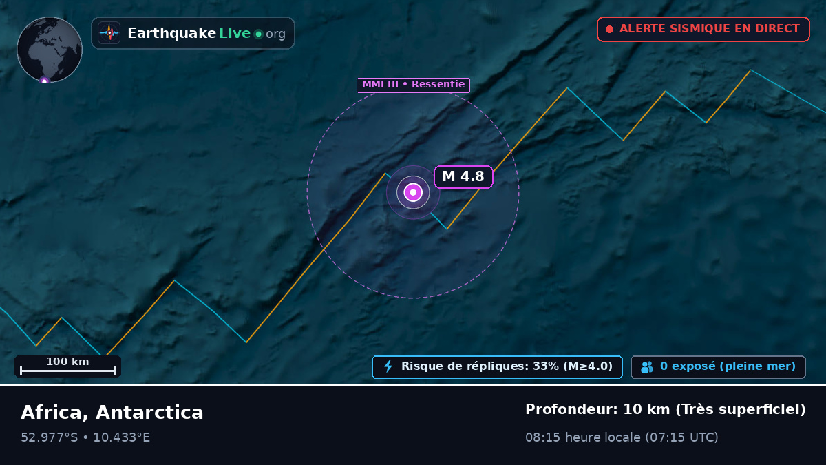 Océan Atlantique Sud (Antarctica)