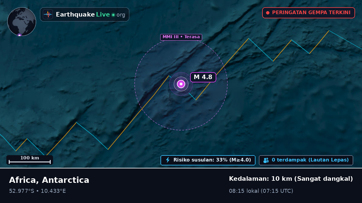 Samudra Atlantik Selatan (Antarctica)