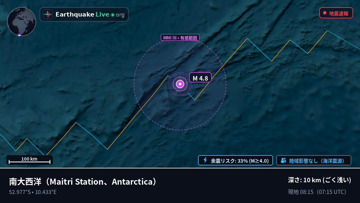 南大西洋 (Antarctica)