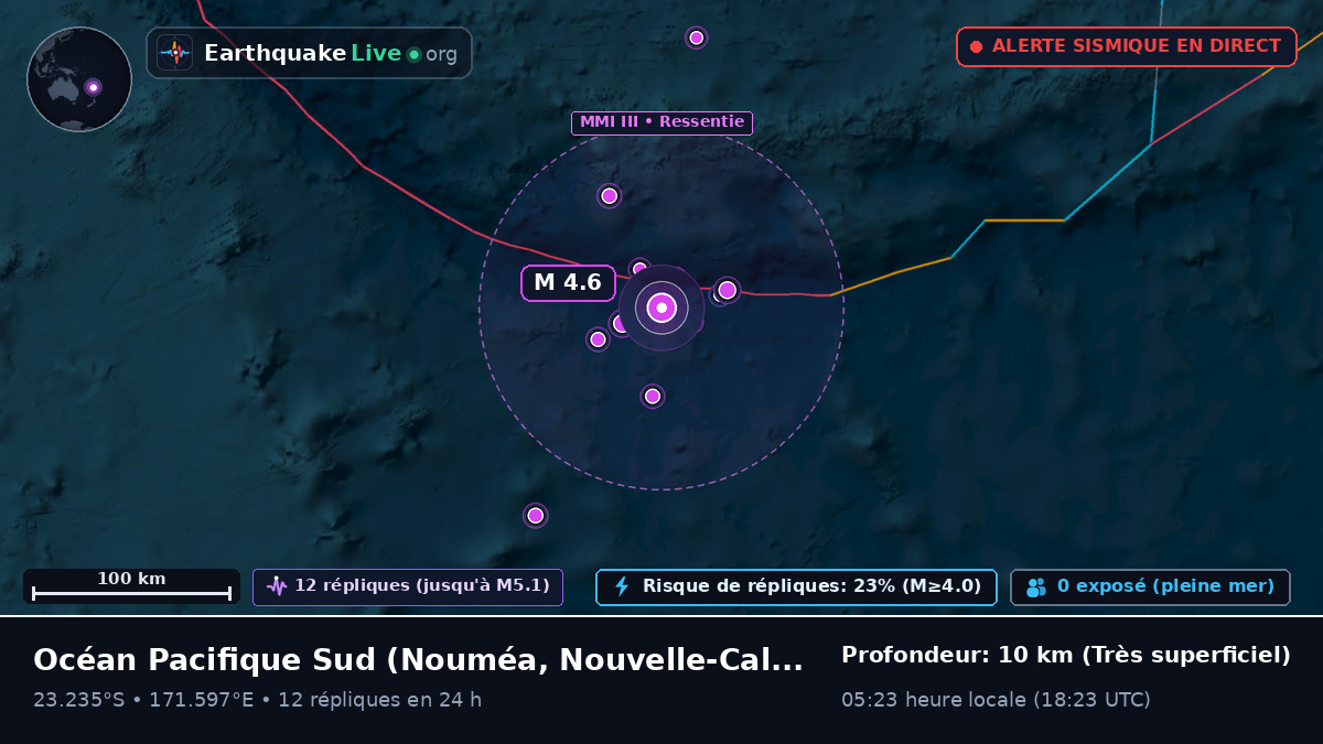Océan Pacifique Sud (Nouvelle-Calédonie)