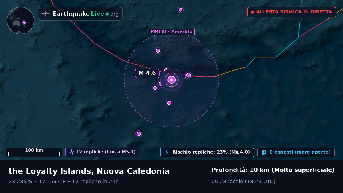 Oceano Pacifico meridionale (Nuova Caledonia)