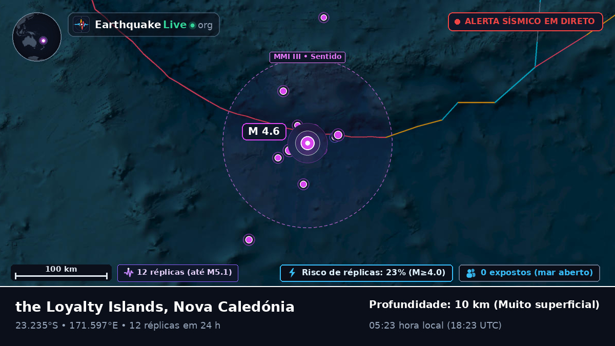 Oceano Pacífico Sul (Nova Caledónia)