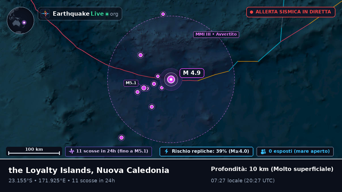 Oceano Pacifico meridionale (Nuova Caledonia)