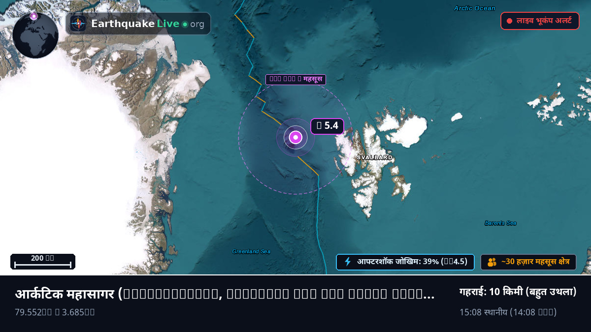 आर्कटिक महासागर (Svalbard and Jan Mayen Islands)