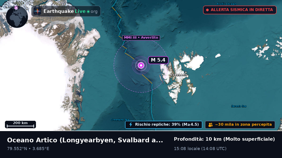 Oceano Artico (Svalbard and Jan Mayen Islands)