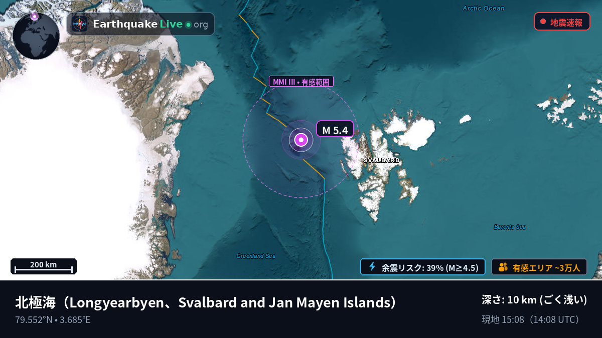 北極海 (Svalbard and Jan Mayen Islands)