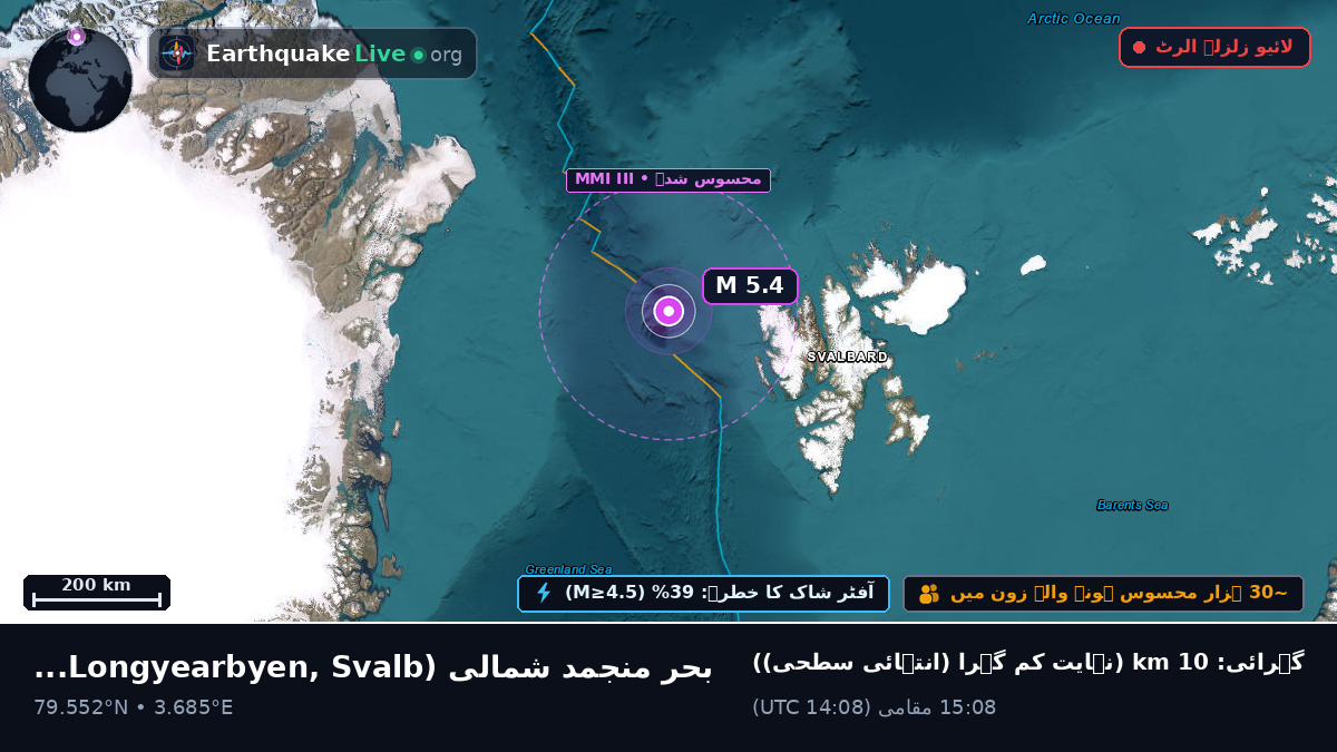بحر منجمد شمالی (Svalbard and Jan Mayen Islands)
