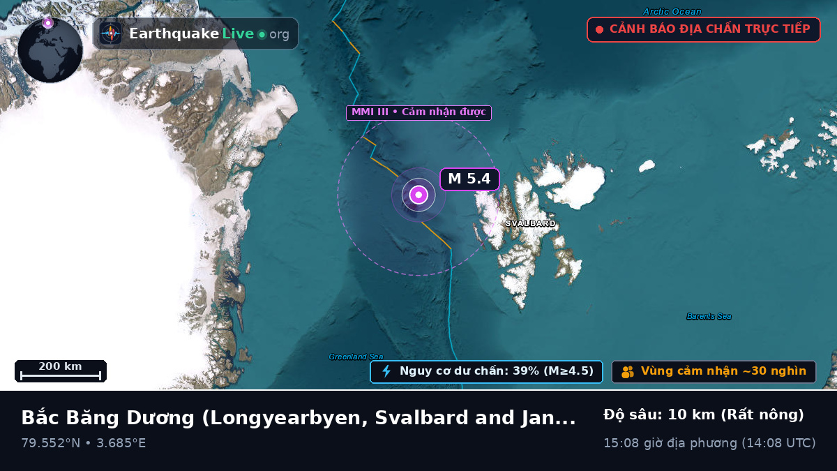 Bắc Băng Dương (Svalbard and Jan Mayen Islands)
