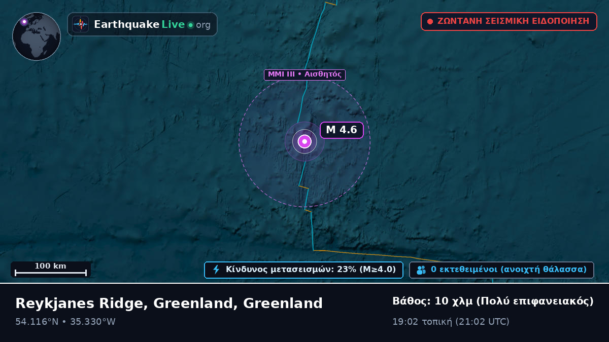 Βόρειος Ατλαντικός Ωκεανός (Greenland)