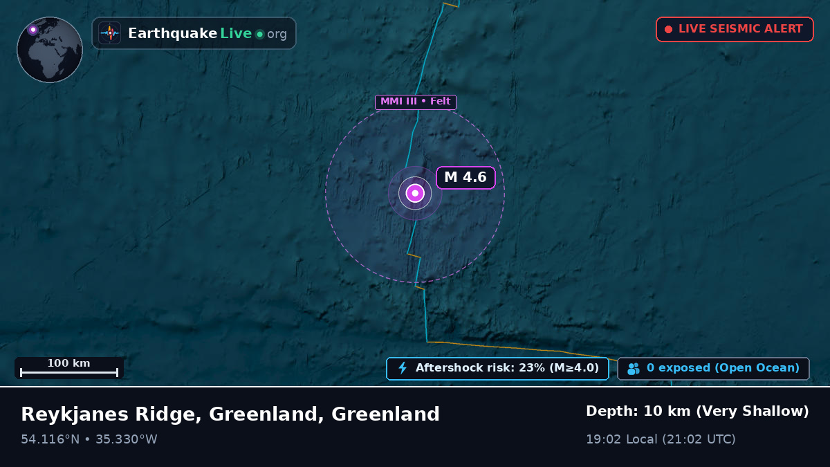 North Atlantic Ocean (Greenland)