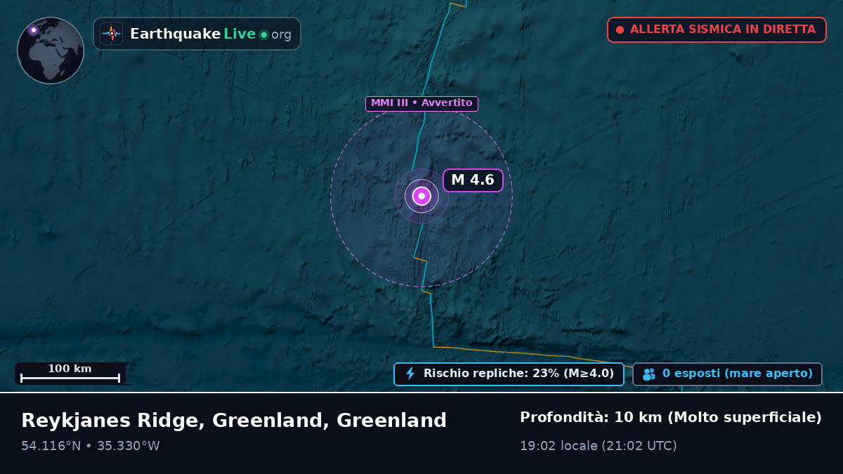 Oceano Atlantico settentrionale (Greenland)
