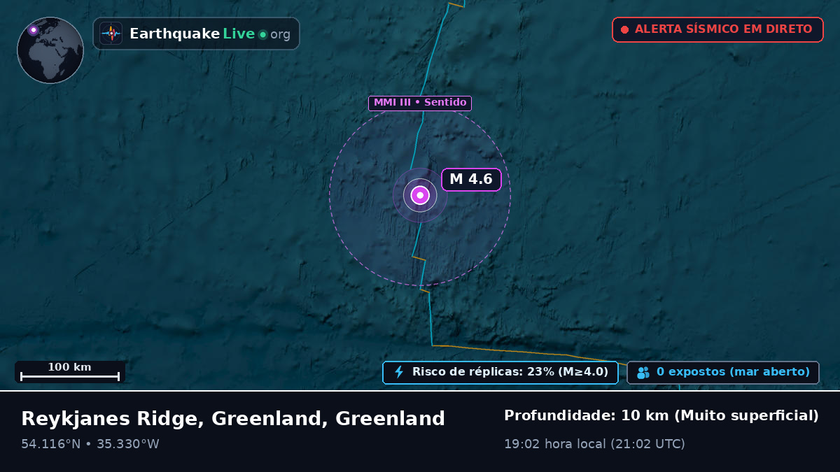 Oceano Atlântico Norte (Greenland)