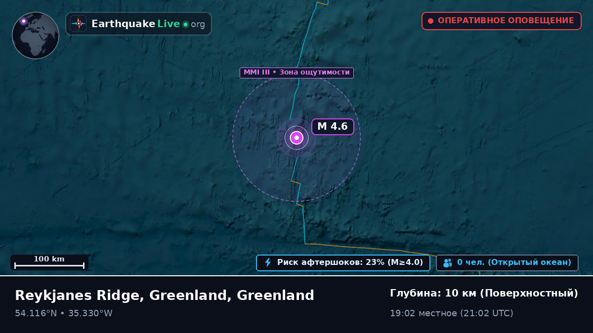 Северная часть Атлантического океана (Greenland)