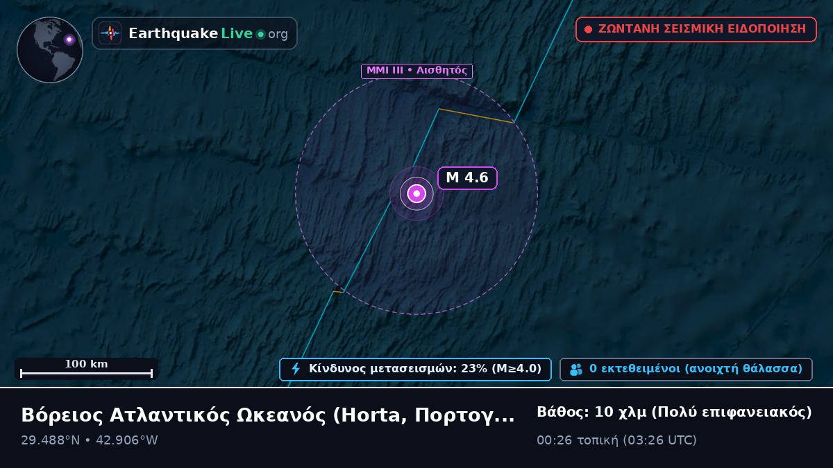 Βόρειος Ατλαντικός Ωκεανός (Πορτογαλία)