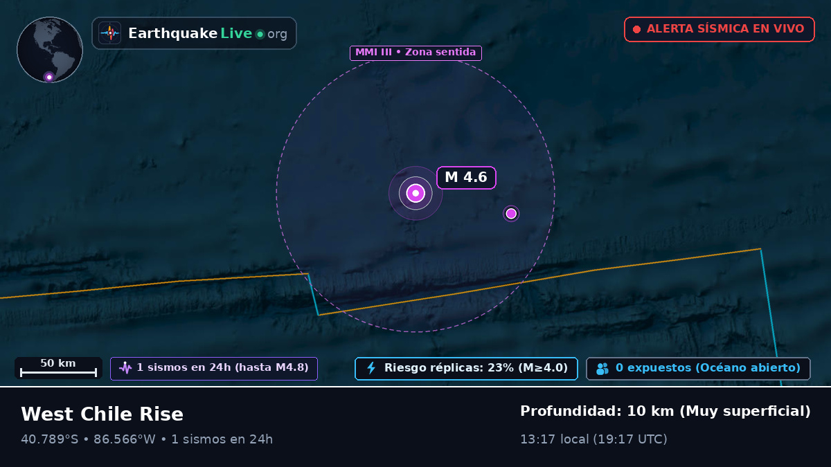 Océano Pacífico Sur (Chile)
