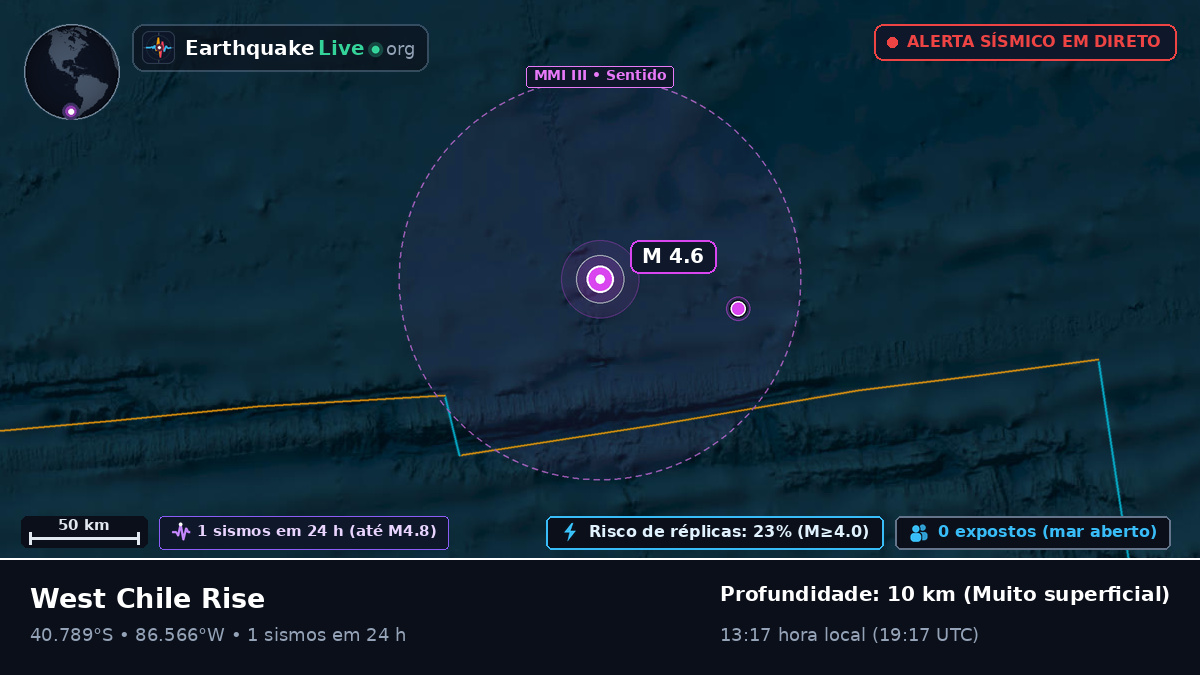 Oceano Pacífico Sul (Chile)