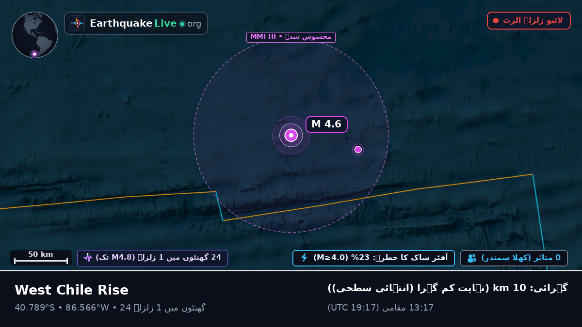 جنوبی بحر الکاہل (چلی)