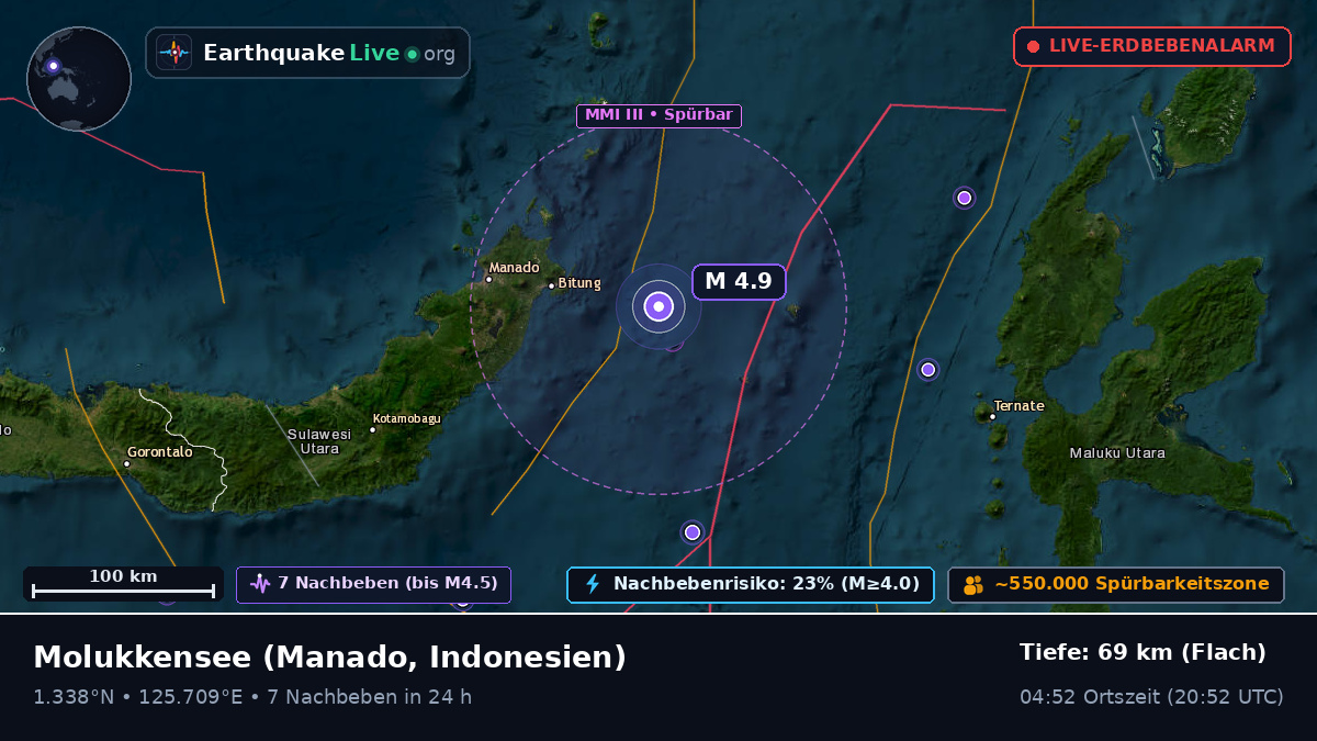 Molukkensee (Indonesien)