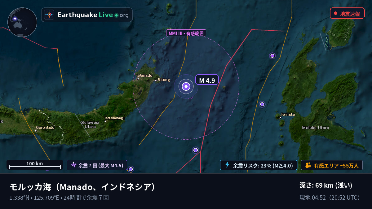 モルッカ海 (インドネシア)