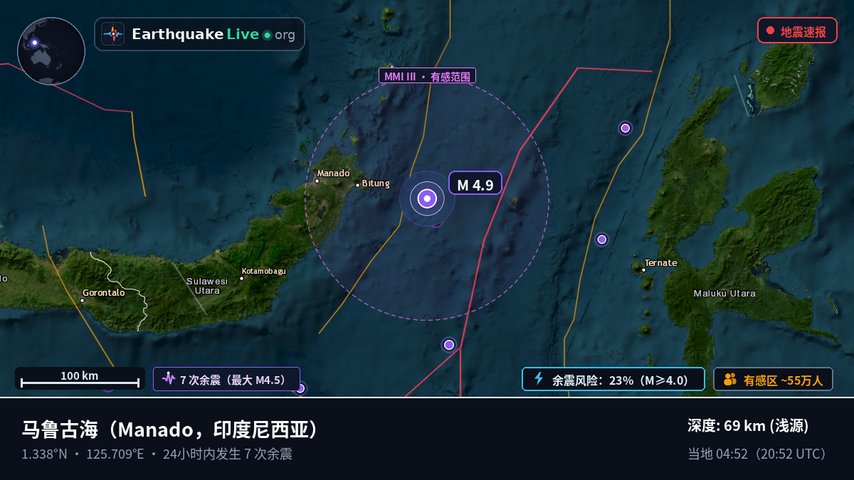马鲁古海 (印度尼西亚)