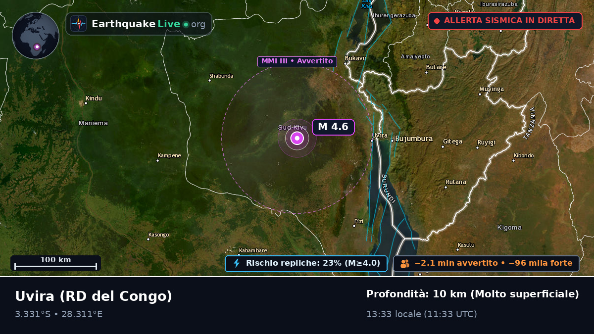 Sud-Kivu, RD del Congo