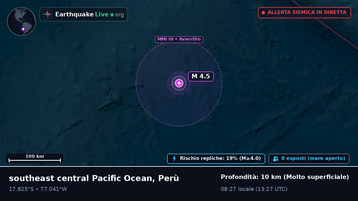 Oceano Pacifico meridionale (Perù)