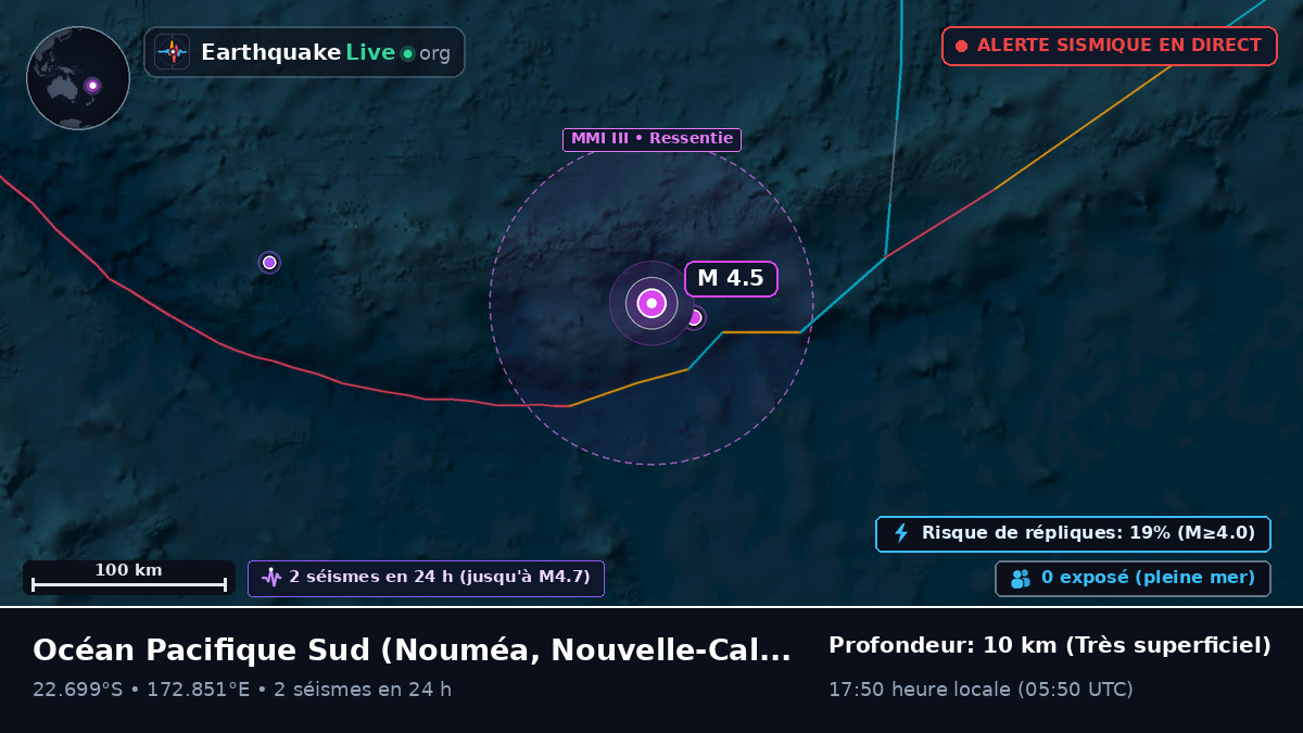 Océan Pacifique Sud (Nouvelle-Calédonie)