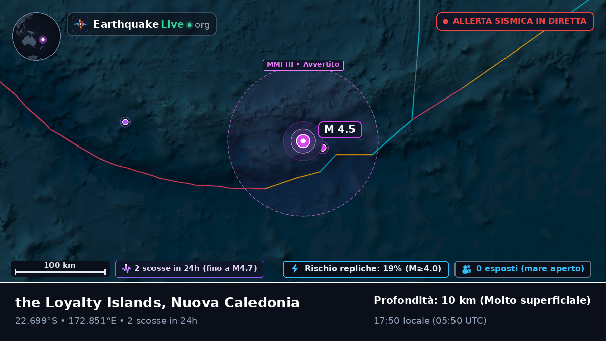 Oceano Pacifico meridionale (Nuova Caledonia)