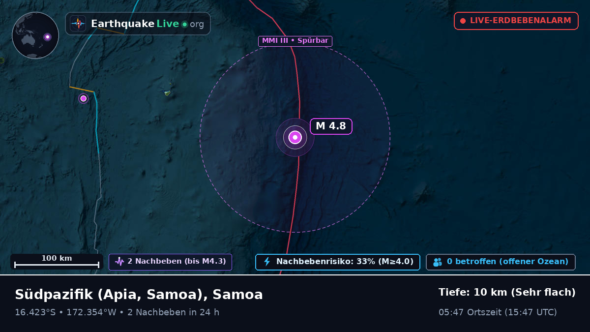 Südpazifik (Samoa)