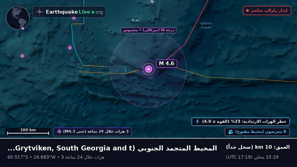 المحيط المتجمد الجنوبي (South Georgia and the Islands)
