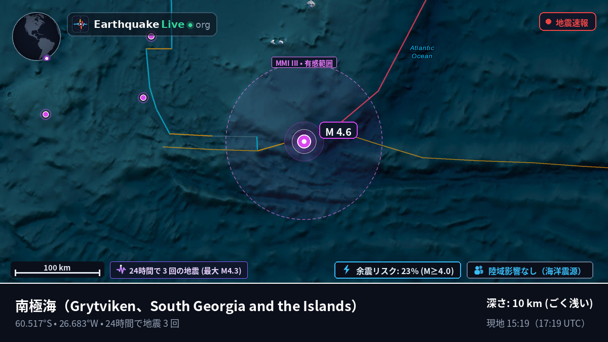 南極海 (South Georgia and the Islands)