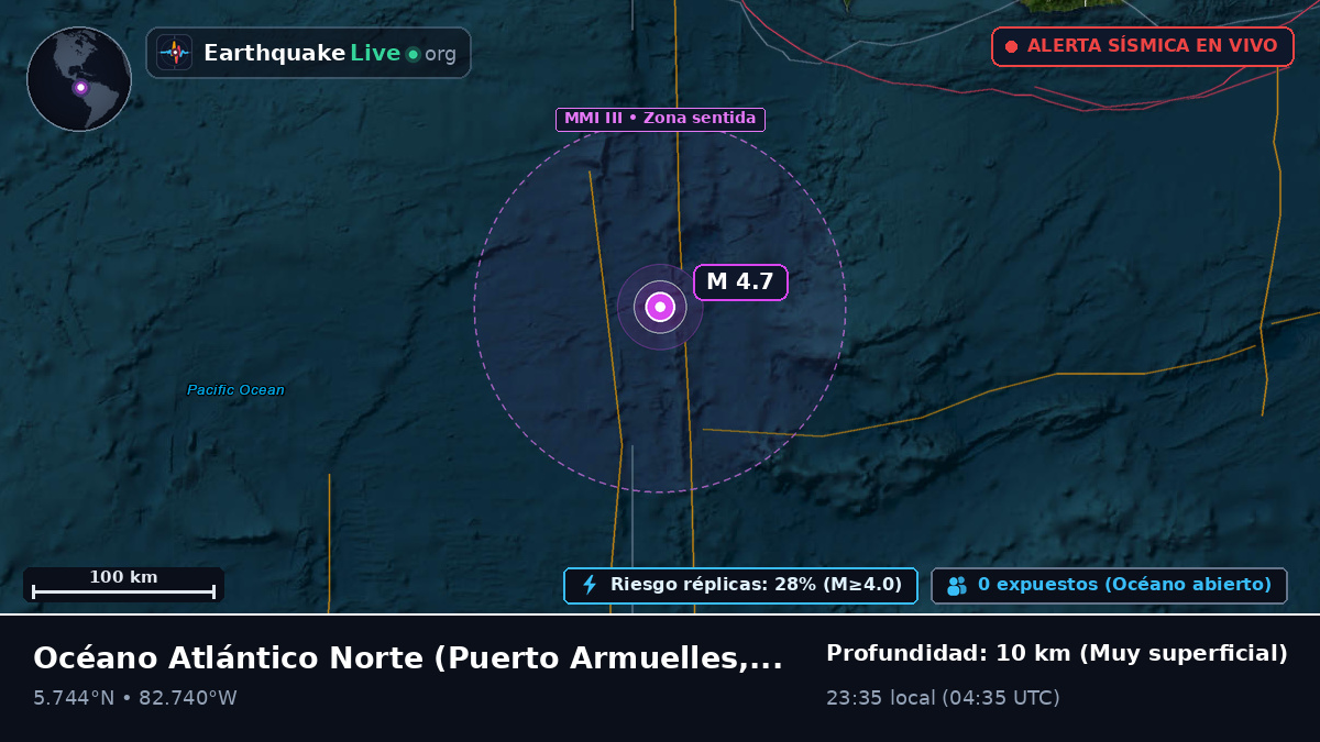 Océano Atlántico Norte (Panamá)