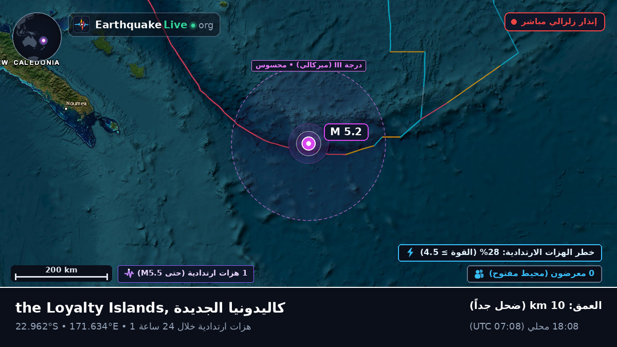 جنوب المحيط الهادئ (كاليدونيا الجديدة)