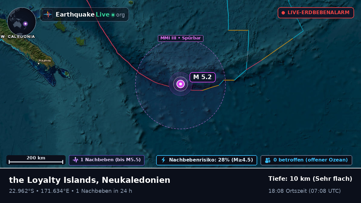 Südpazifik (Neukaledonien)