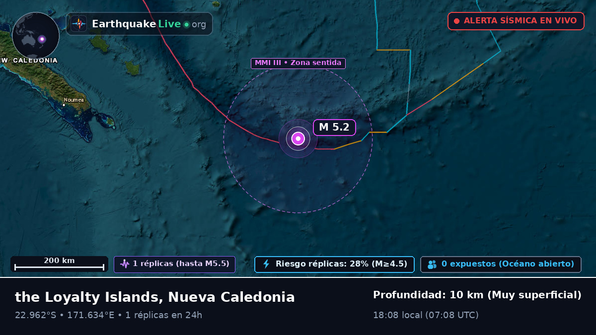 Océano Pacífico Sur (Nueva Caledonia)
