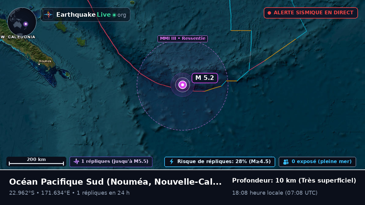 Océan Pacifique Sud (Nouvelle-Calédonie)