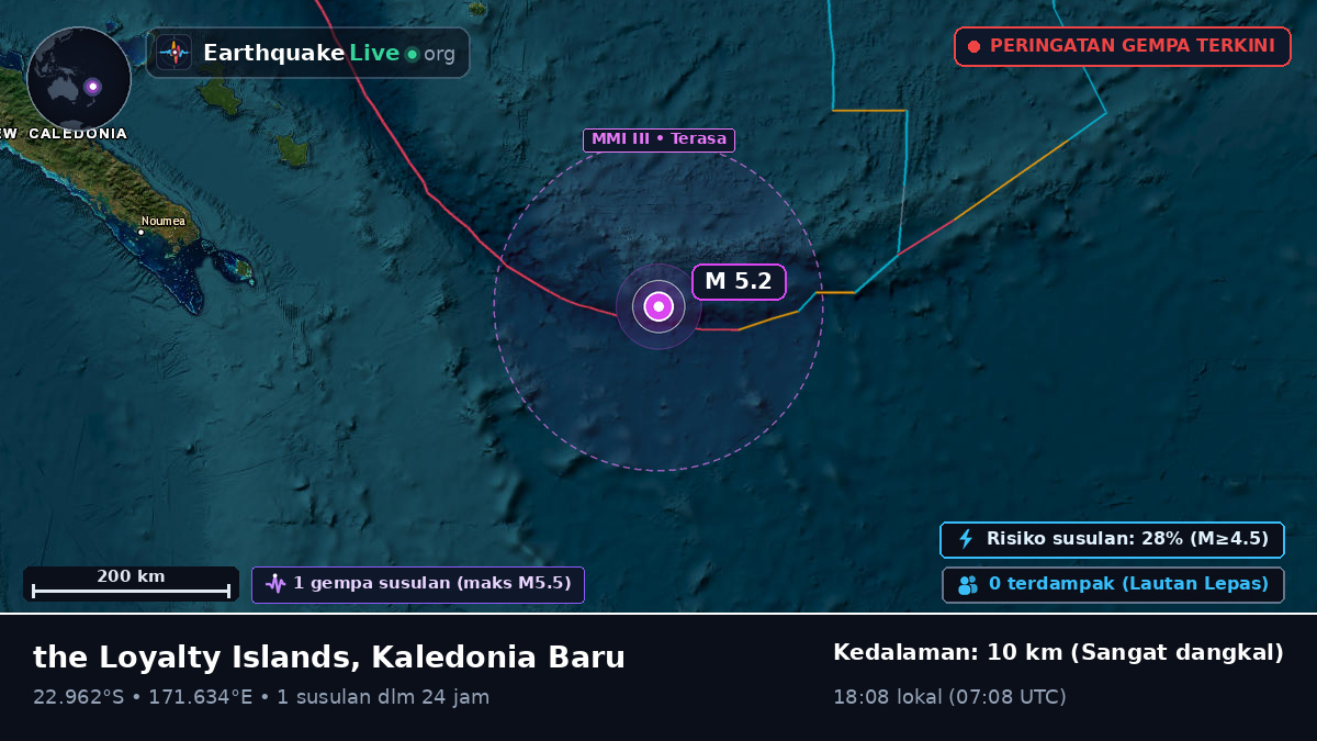 Samudra Pasifik Selatan (Kaledonia Baru)