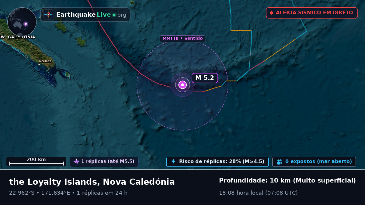 Oceano Pacífico Sul (Nova Caledónia)