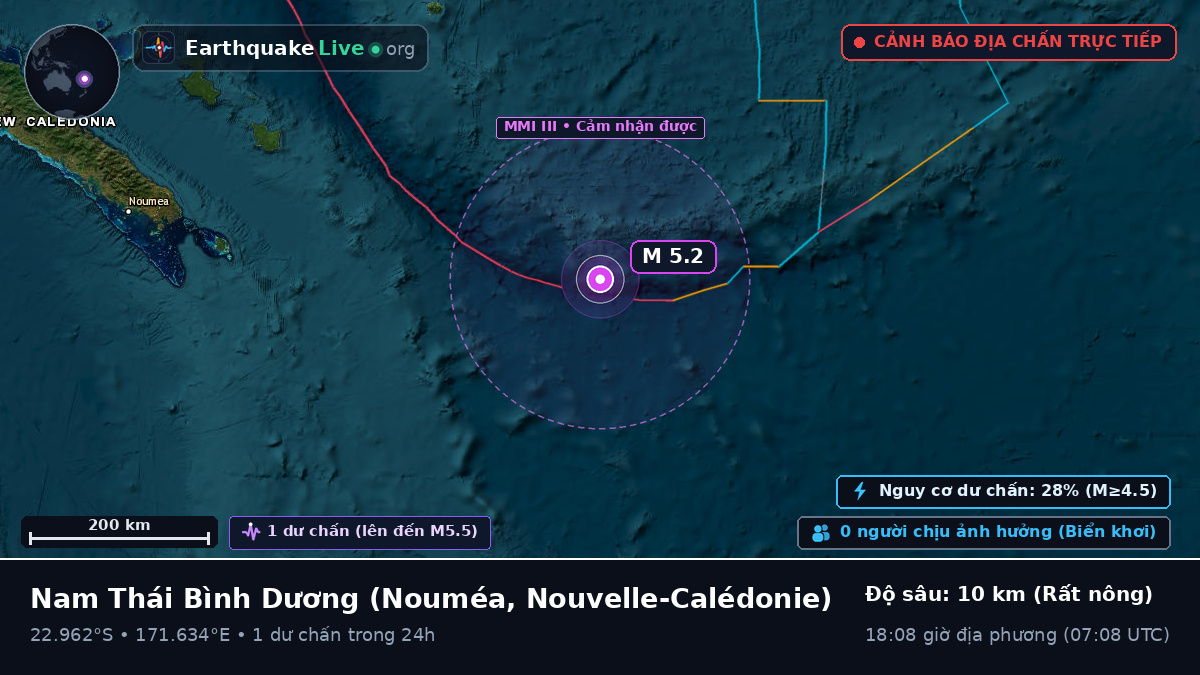 Nam Thái Bình Dương (Nouvelle-Calédonie)