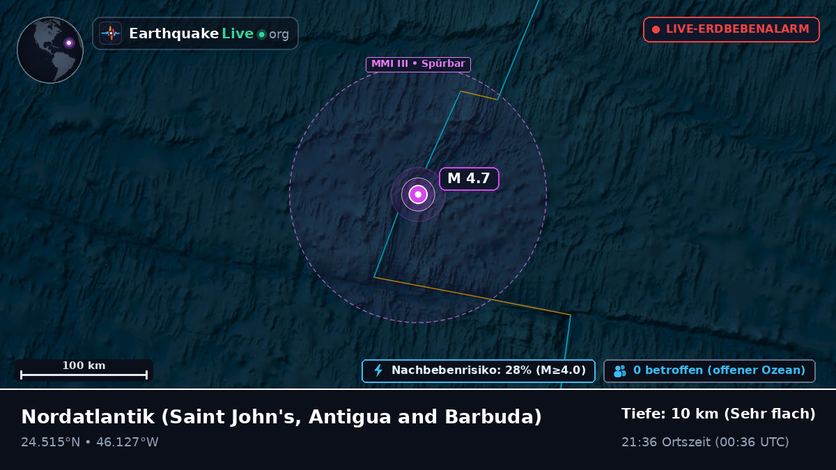 Nordatlantik (Antigua and Barbuda)