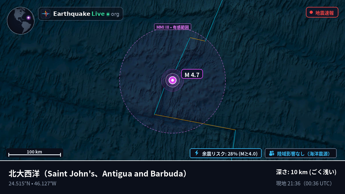 北大西洋 (Antigua and Barbuda)