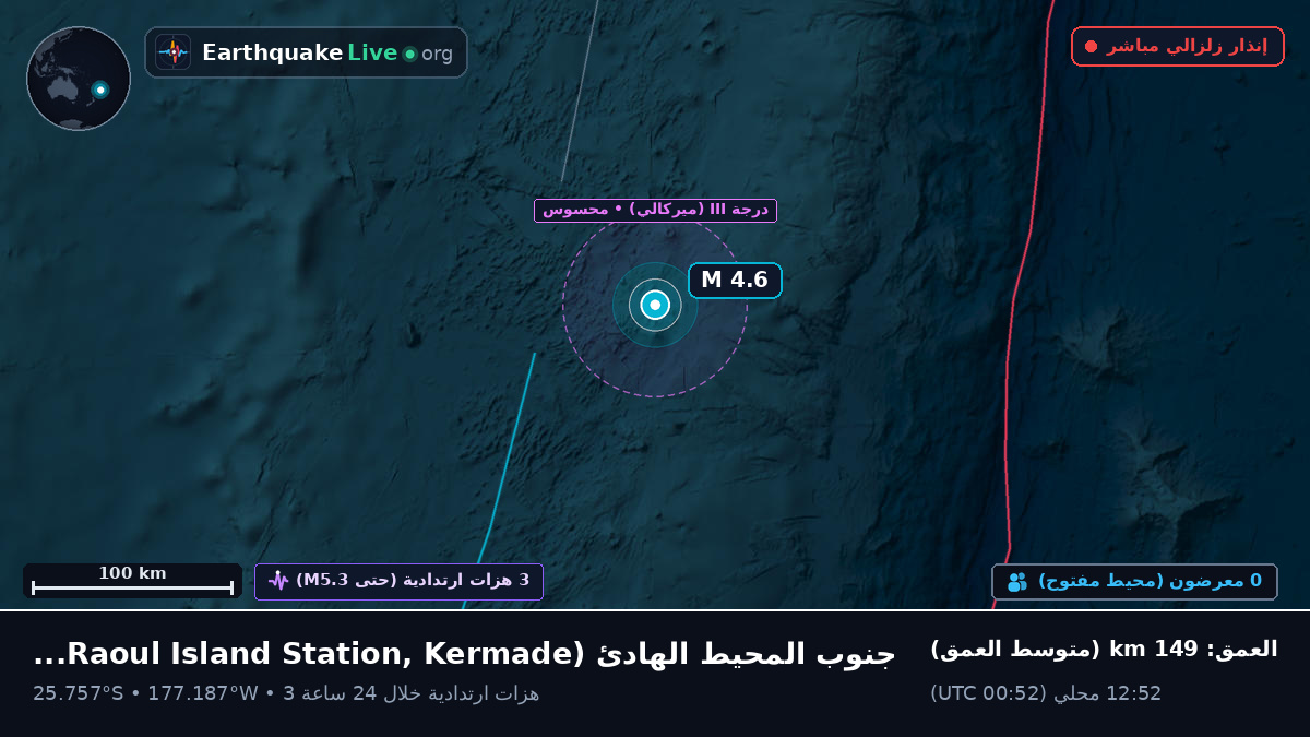 جنوب المحيط الهادئ (Kermadec Islands)