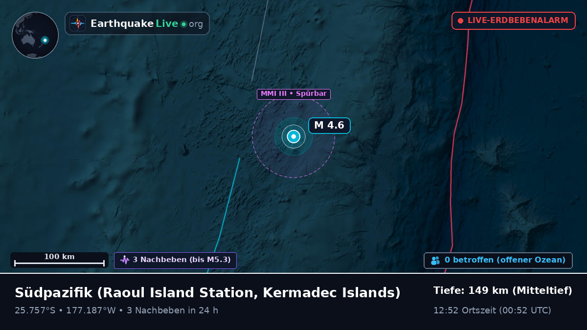 Südpazifik (Kermadec Islands)